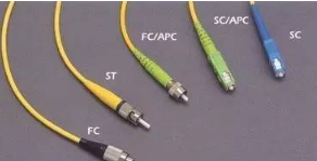 【兆恒機械】ST、SC、FC、LC光纖接頭區(qū)別