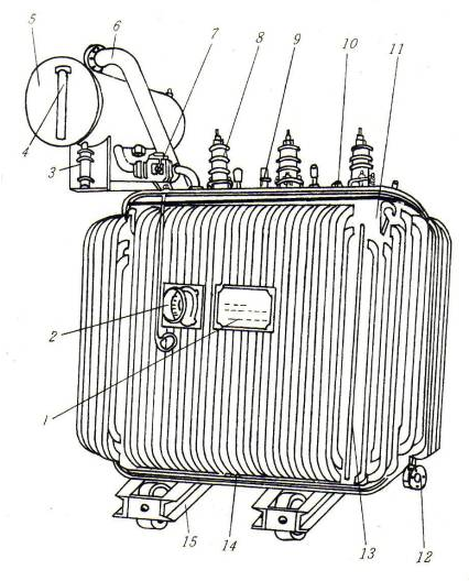 【兆恒機(jī)械】詳解變壓器的類型及其結(jié)構(gòu)、參數(shù)