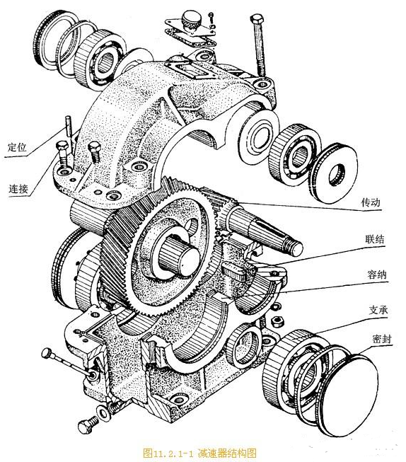 【兆恒機(jī)械】機(jī)械工程師總結(jié)出零件的結(jié)構(gòu)知識(shí)！